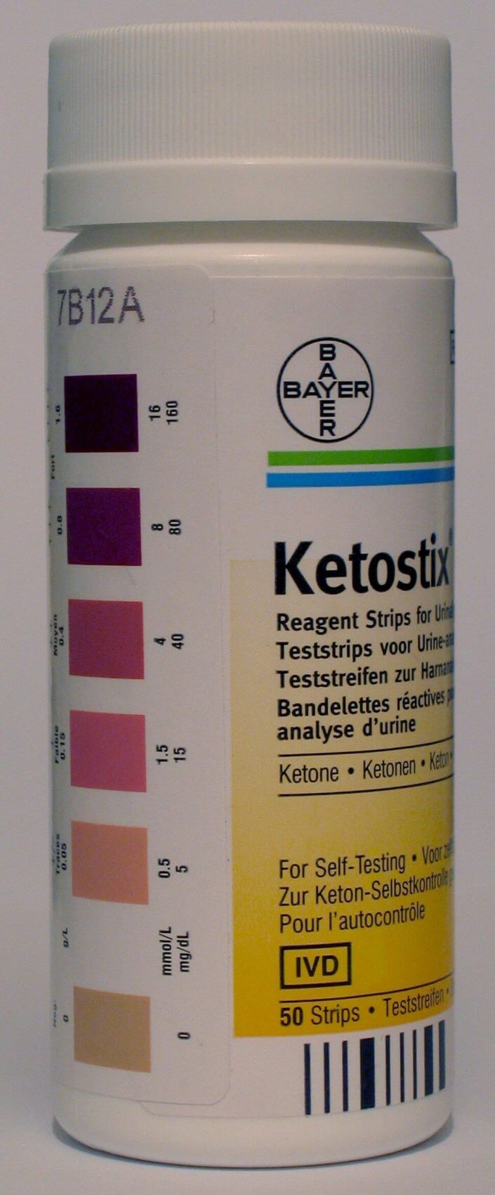 measuring ketones and ketosis