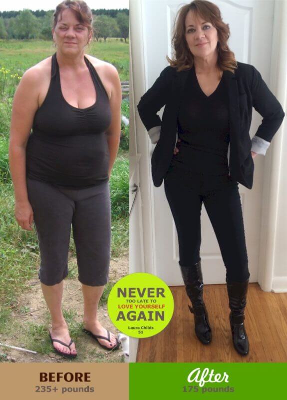 Keto Diet Results - Before and After Success Stories